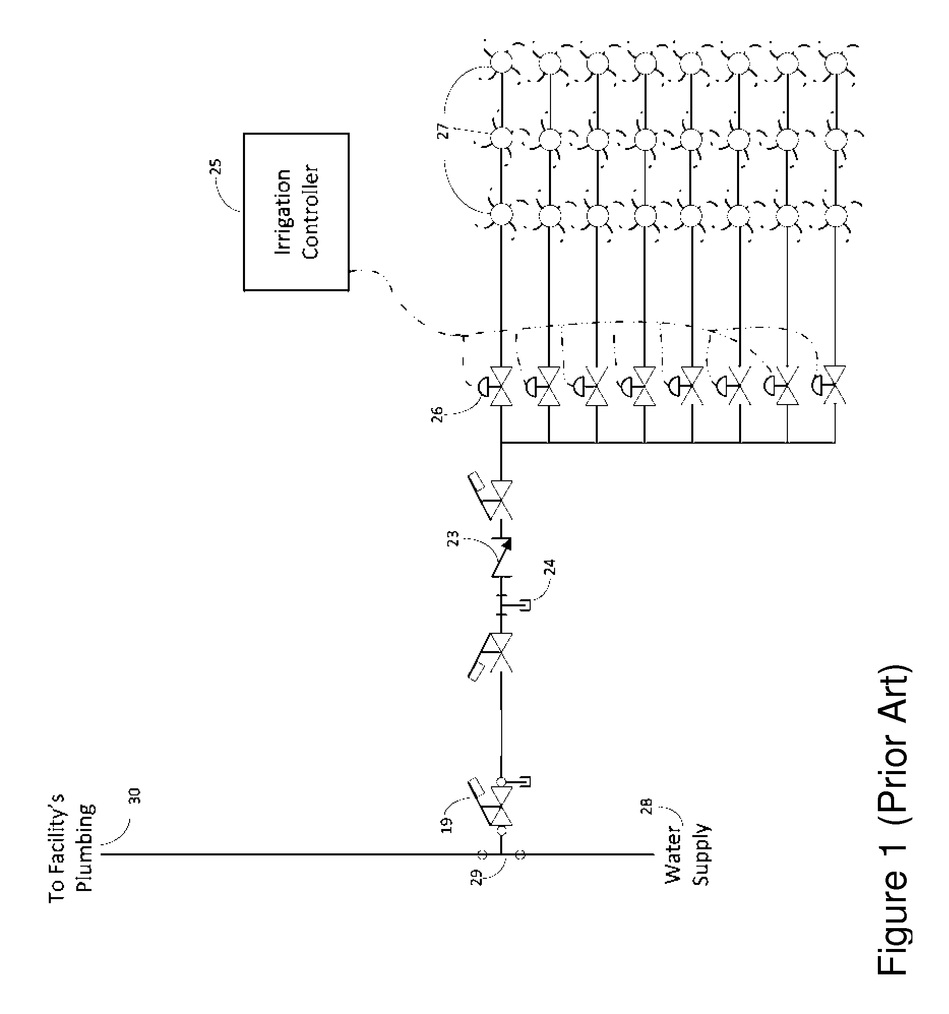 Automatic irrigation system purging