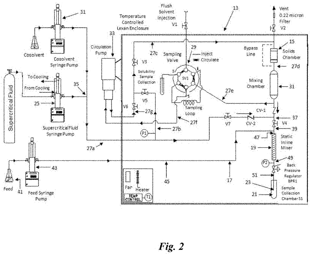 Combination therapeutics and methods for the treatment of neurodegenerative and other diseases