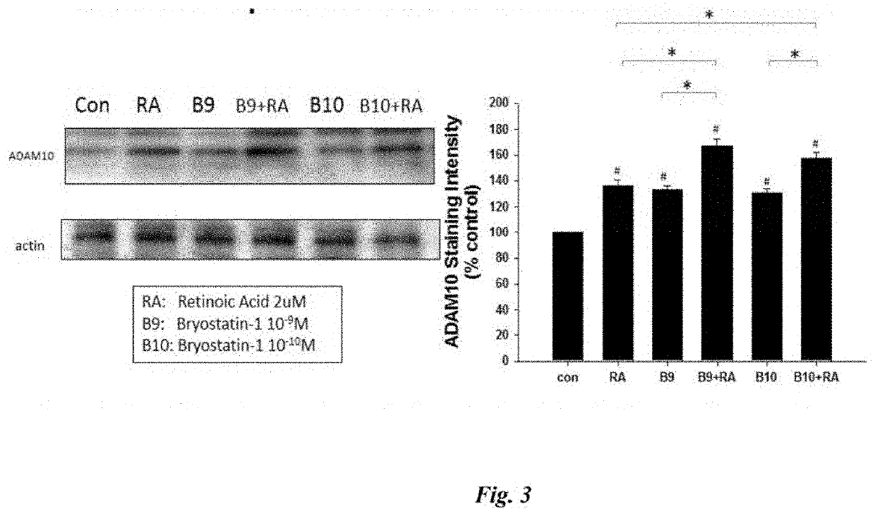 Combination therapeutics and methods for the treatment of neurodegenerative and other diseases