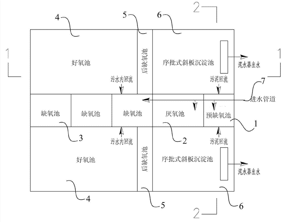 Sewage treatment system