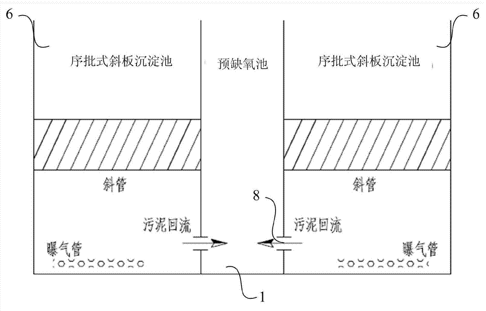 Sewage treatment system