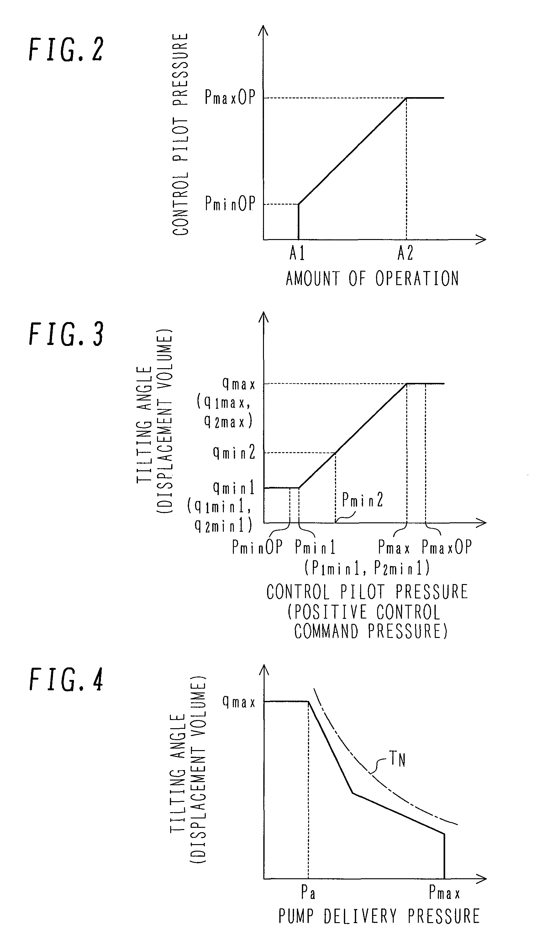 Working fluid cooling control system for construction machine