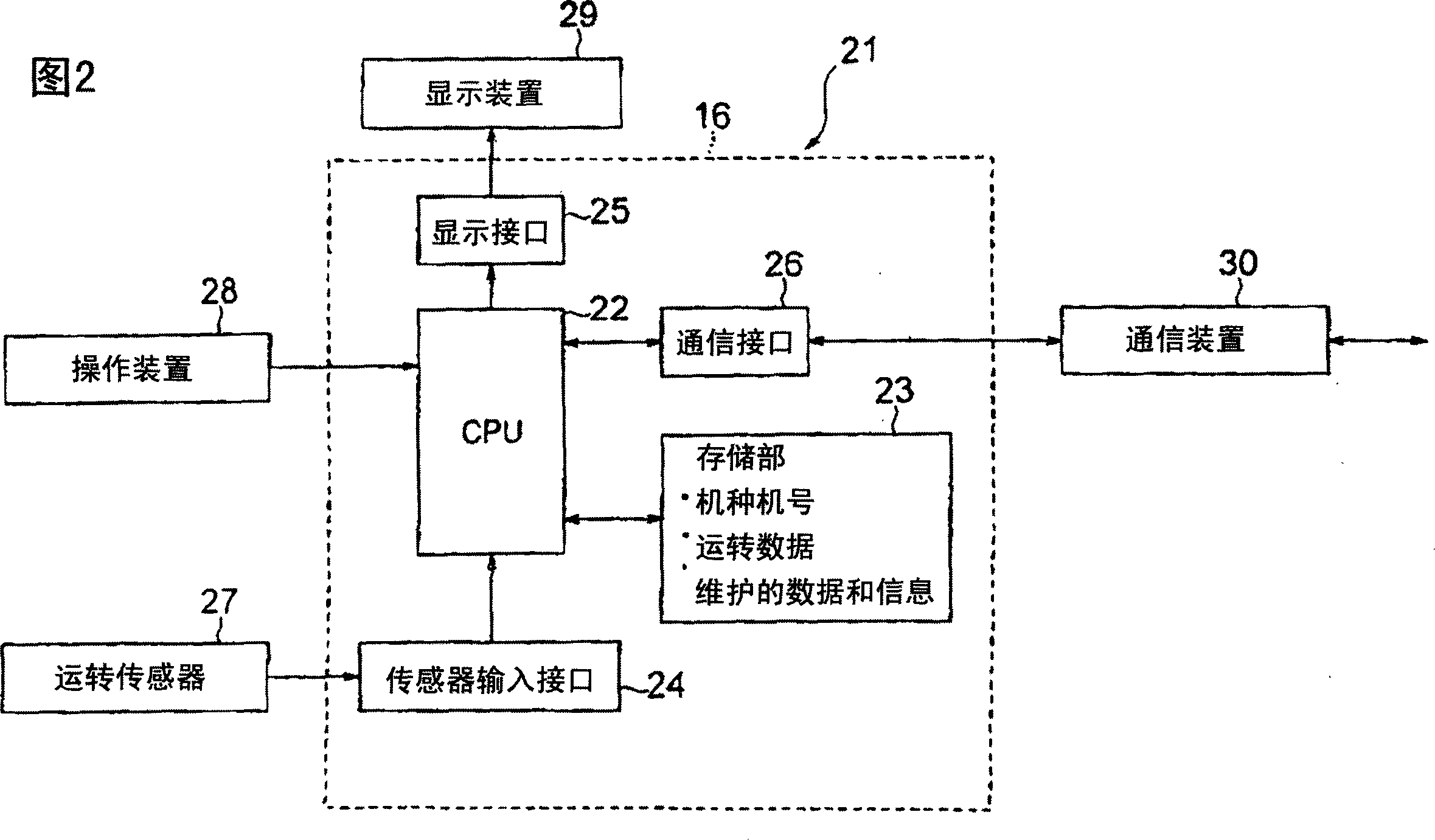 Work machine maintenance system