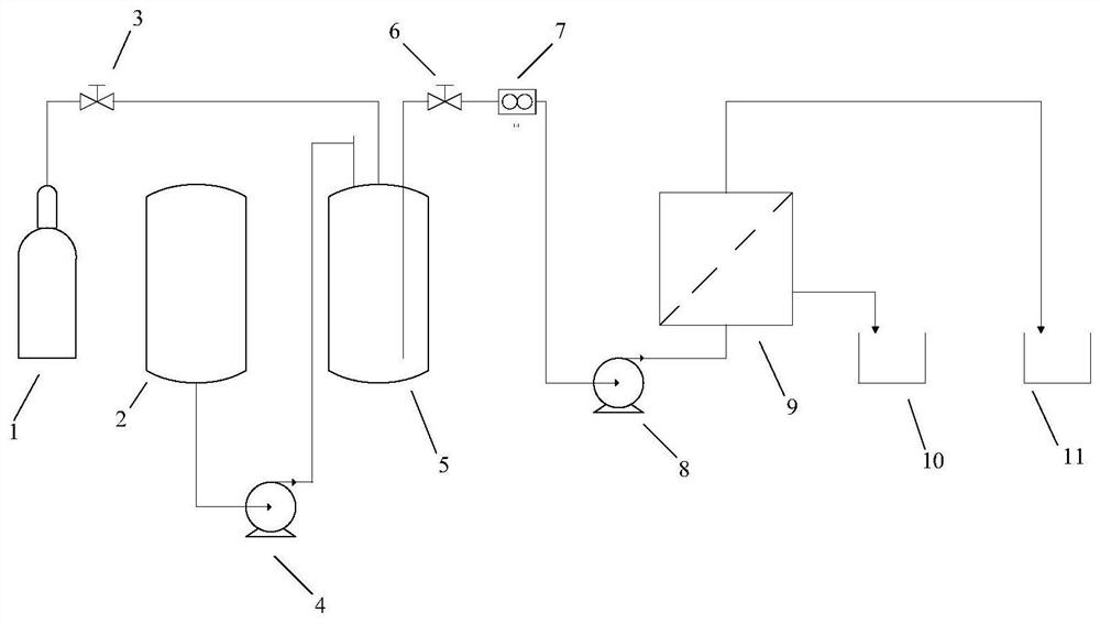 Preparation method and application of fiber material for oil-water separation