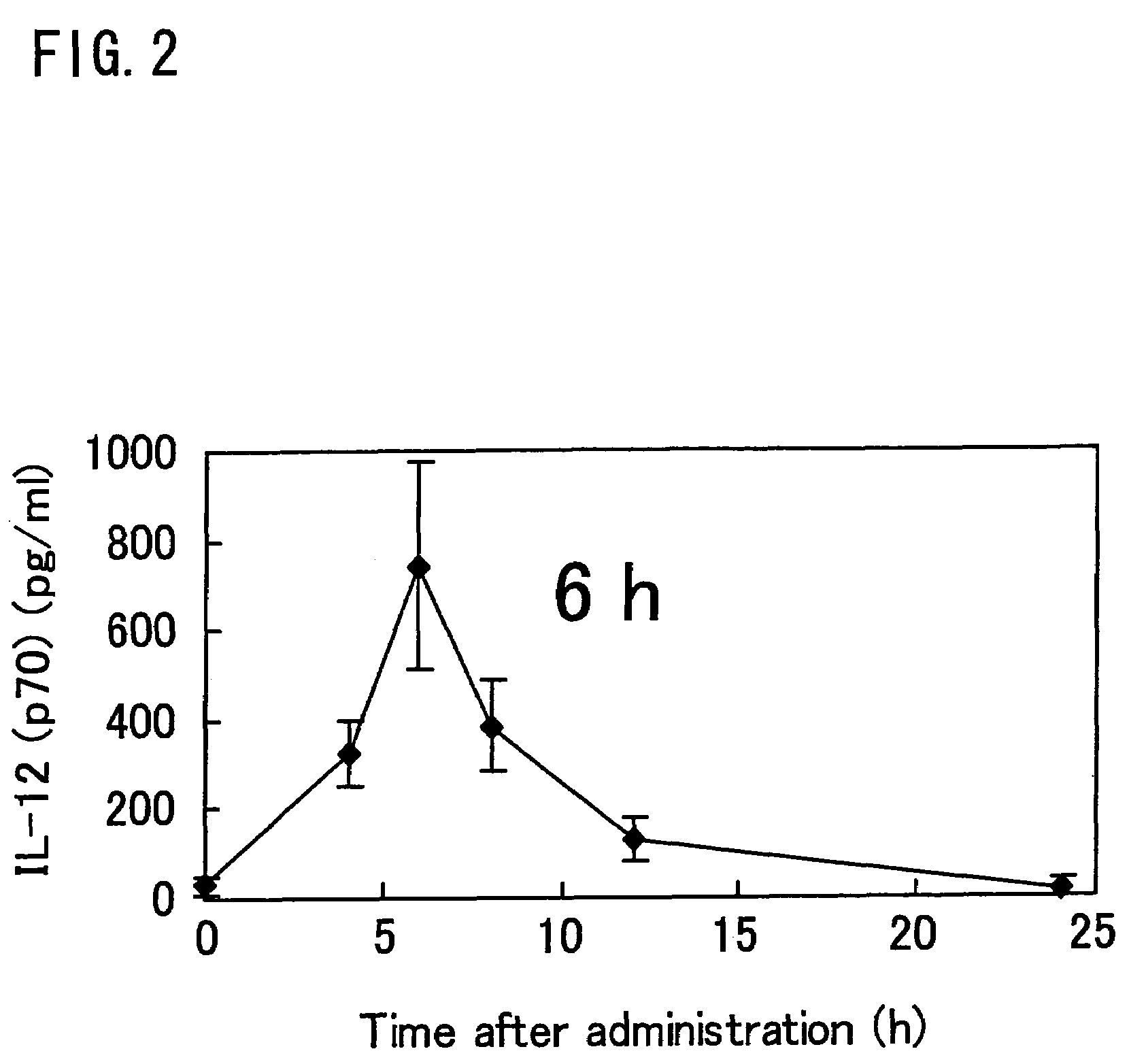 Lactic acid bacteria with immunoregulating activities