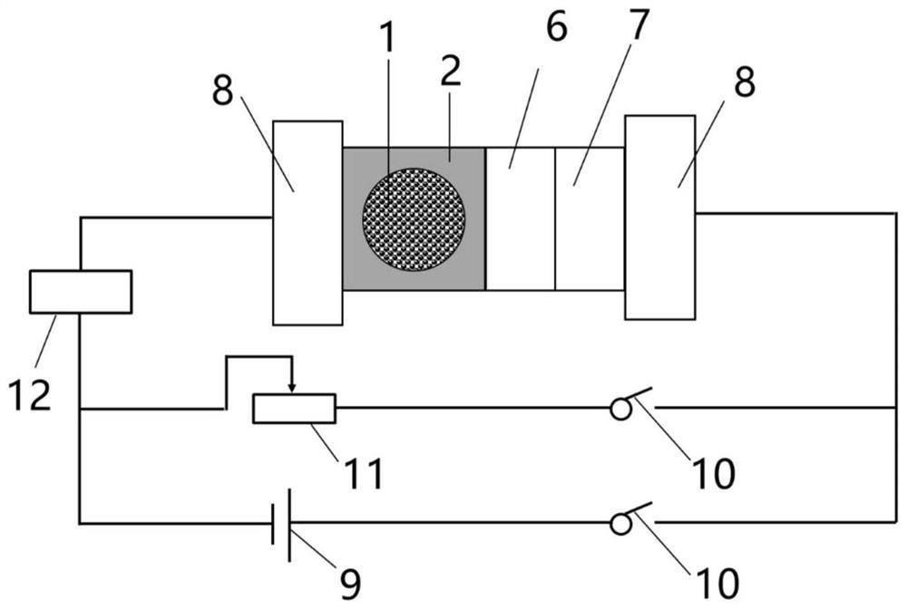 Electrochemical nanometer pressure cavity