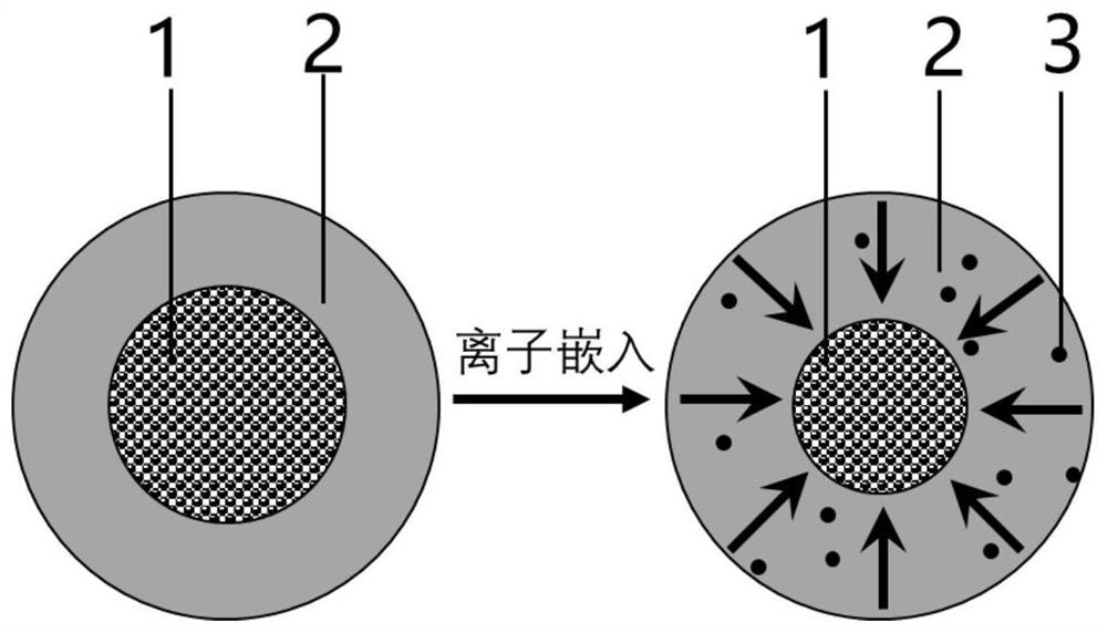 Electrochemical nanometer pressure cavity