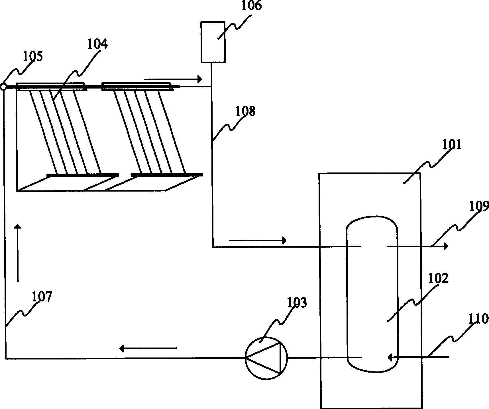 Once circulation solar water heater