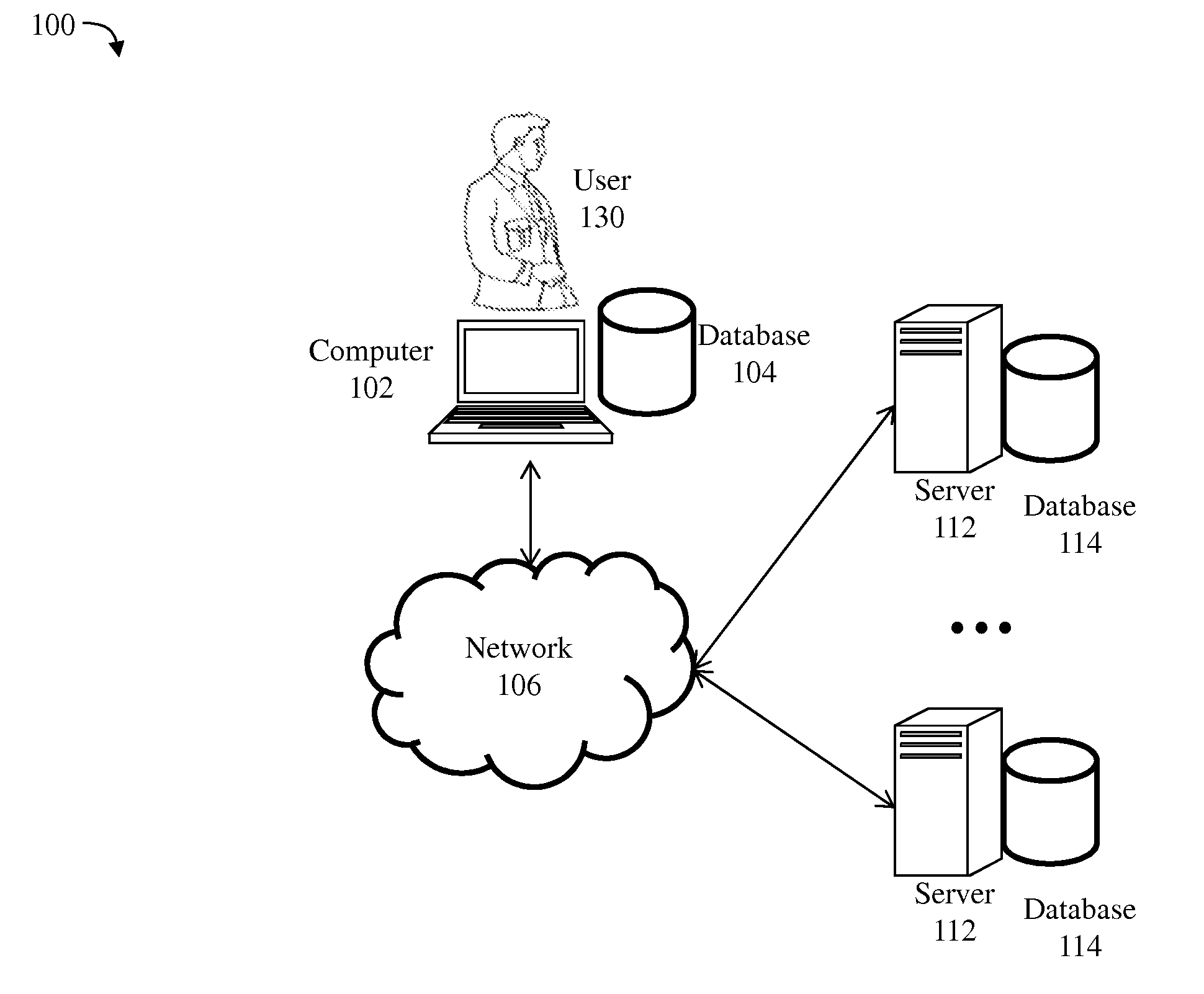 Automated verification of hypotheses using ontologies