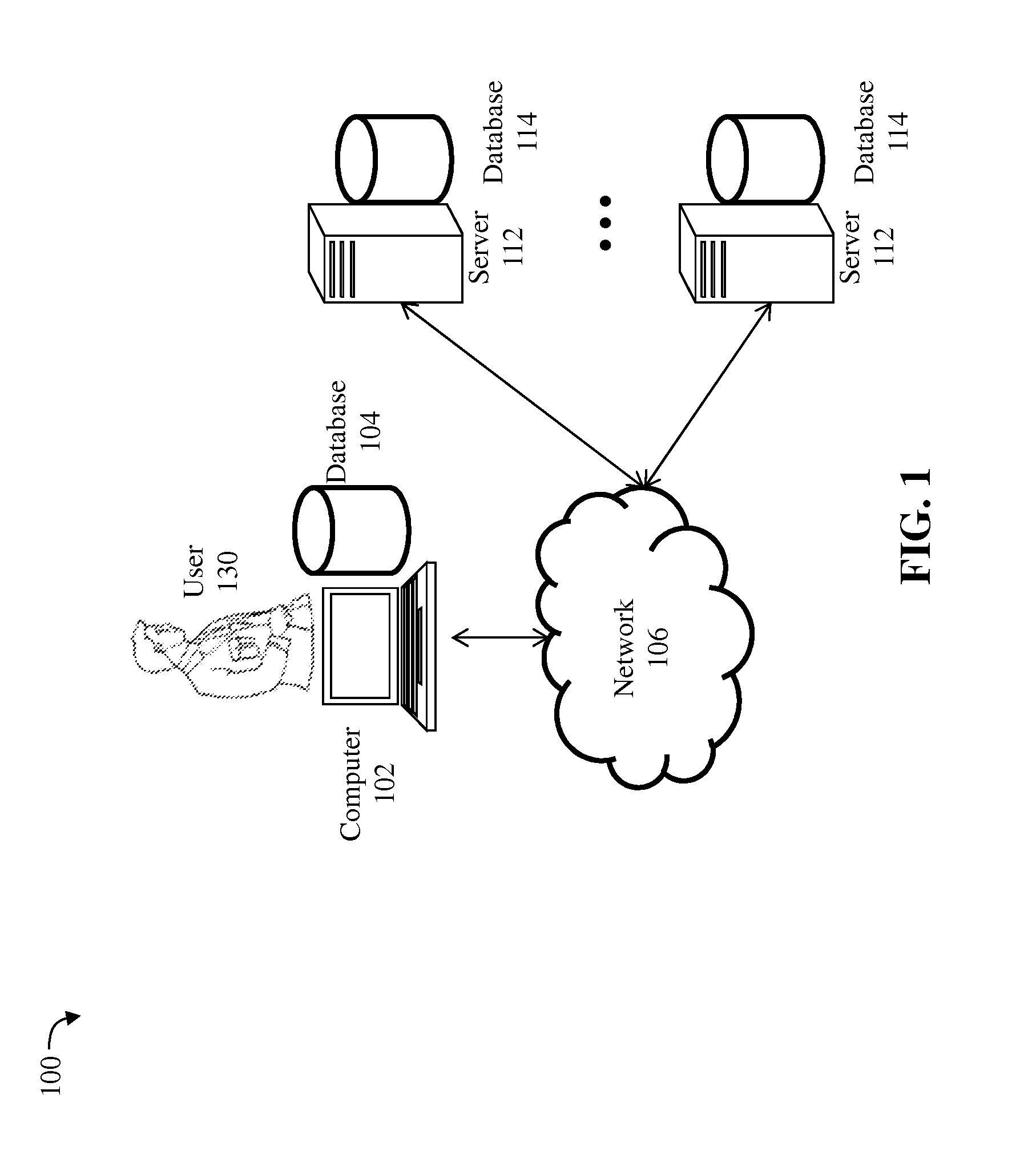 Automated verification of hypotheses using ontologies