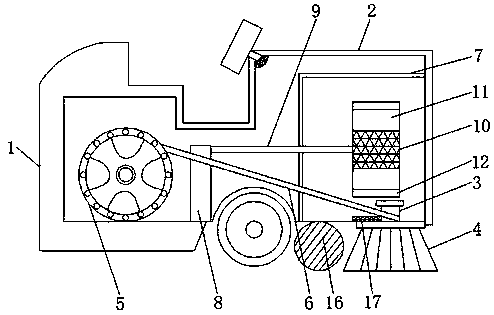 Sweeper preventing garbage leakage