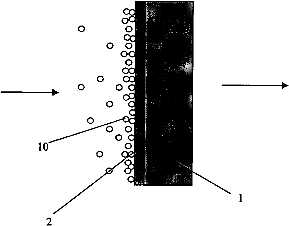 Filter element for filtering high-temperature dust and purifying gas as well as preparation method and application thereof