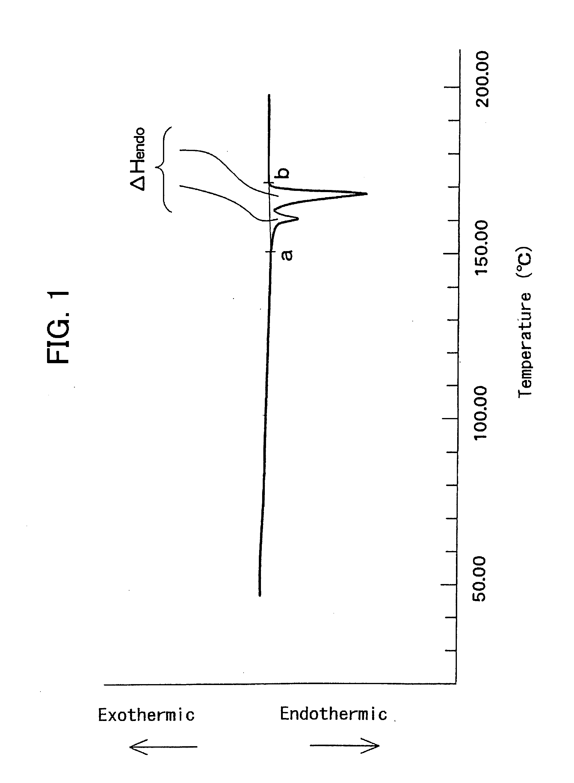 Multi-Layerd Polylactic Acid Resin Foamed Body And Multi-Layered Polylactic Acid Resin Foamed Molded Article