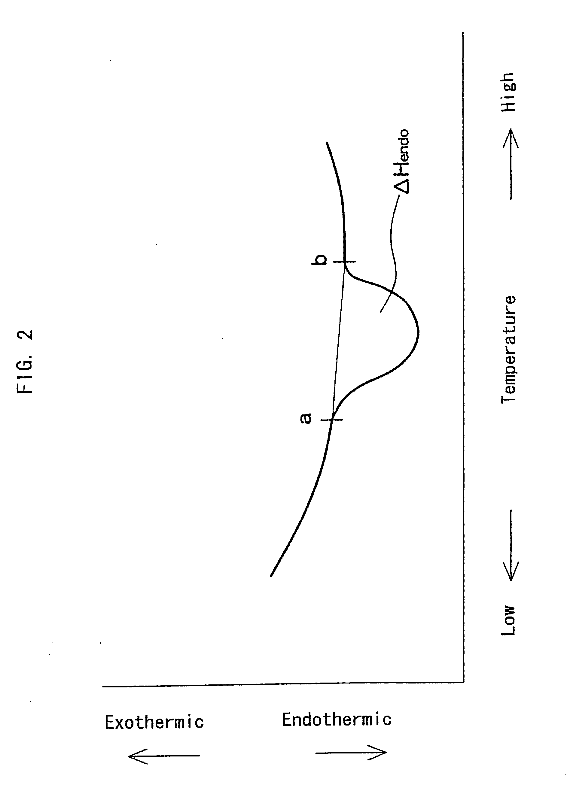 Multi-Layerd Polylactic Acid Resin Foamed Body And Multi-Layered Polylactic Acid Resin Foamed Molded Article