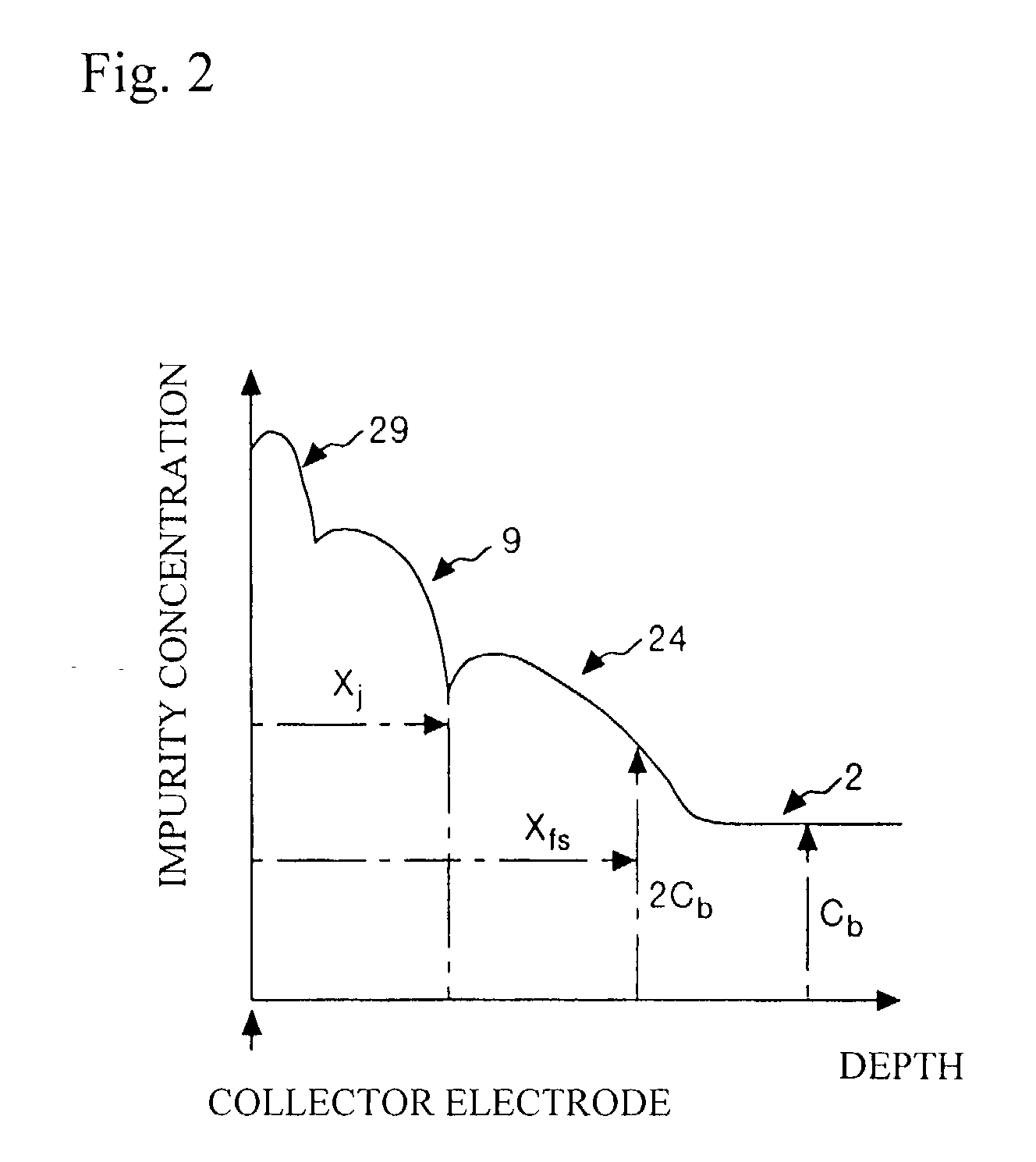 Method for manufacturing a semiconductor device