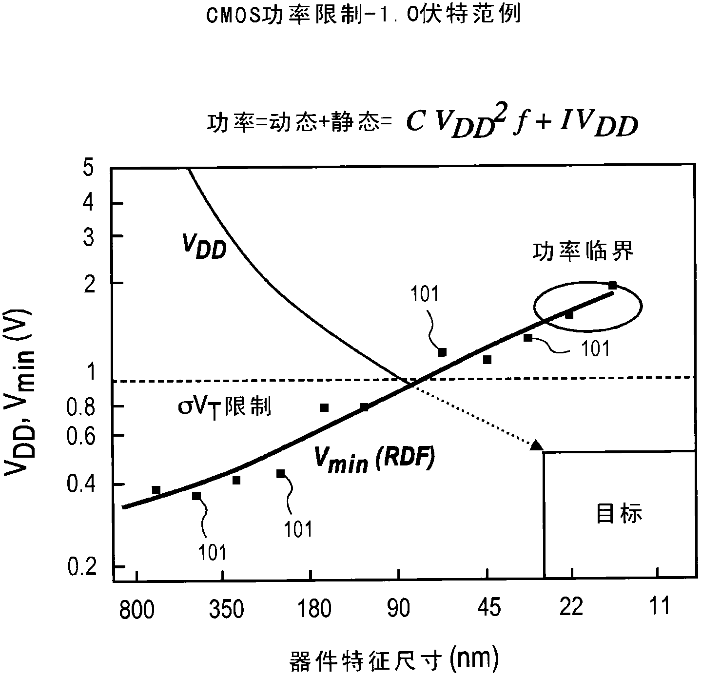 Electronic devices and systems, and methods for making and using the same