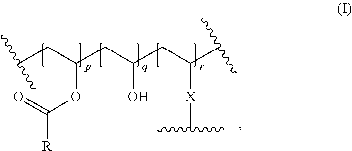 Waterborne sizing composition for treating natural fibers  and a process to treat natural fibers by said composition