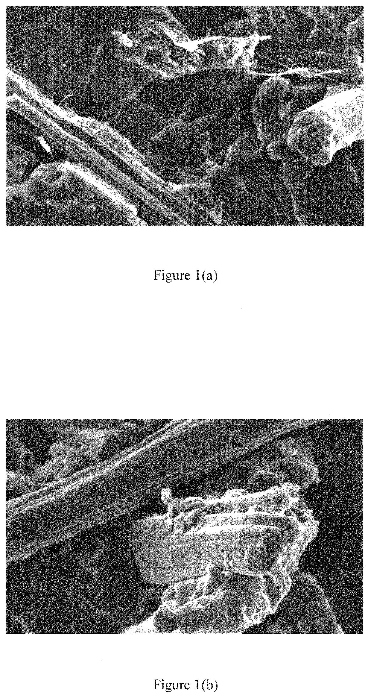 Waterborne sizing composition for treating natural fibers  and a process to treat natural fibers by said composition