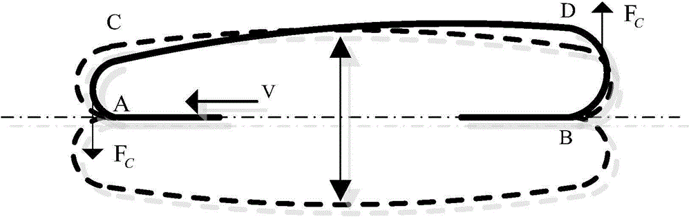 Method and apparatus for monitoring measurement state of coriolis mass flowmeter