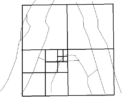 Shale compressibility comprehensive evaluation method based on uniaxial strength experiment