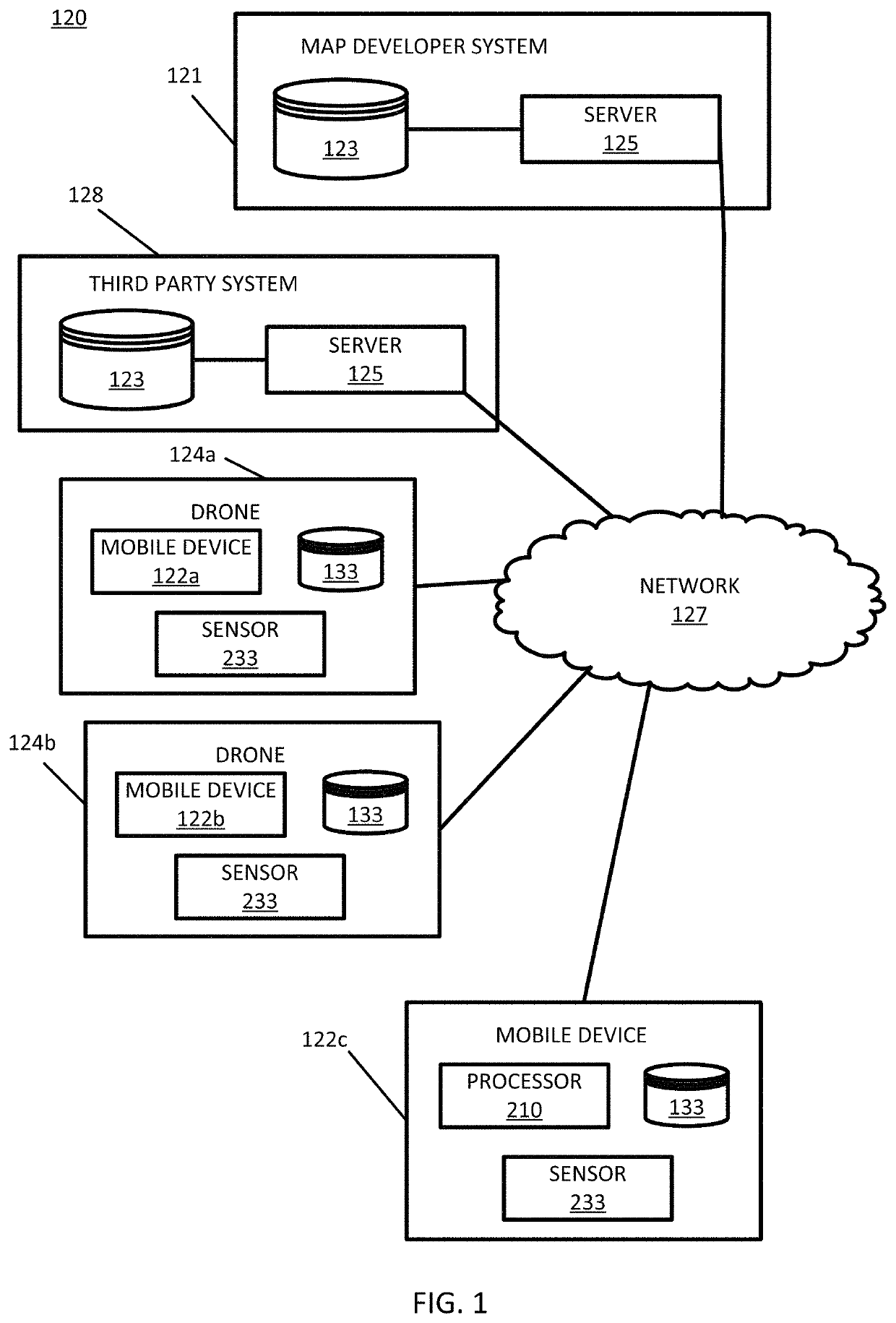 Delivery with swarming aerial vehicles