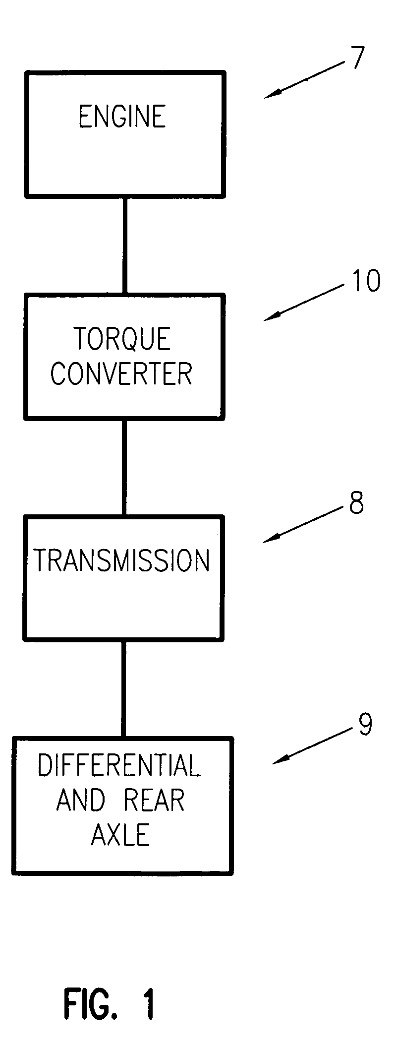 Turbine and pump shells for torque converters and methods of manufacturing