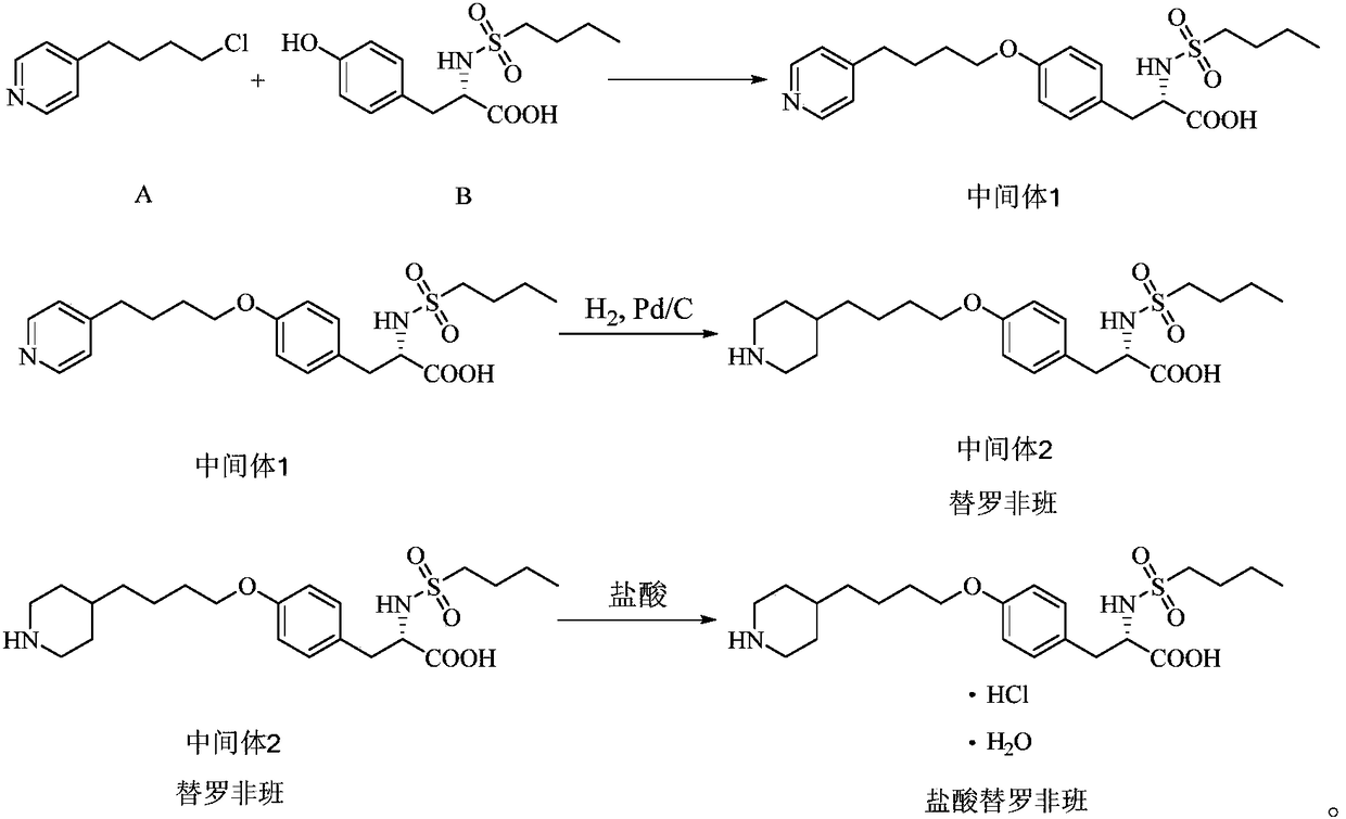 Palladium removal method for preparation process of tirofiban hydrochloride