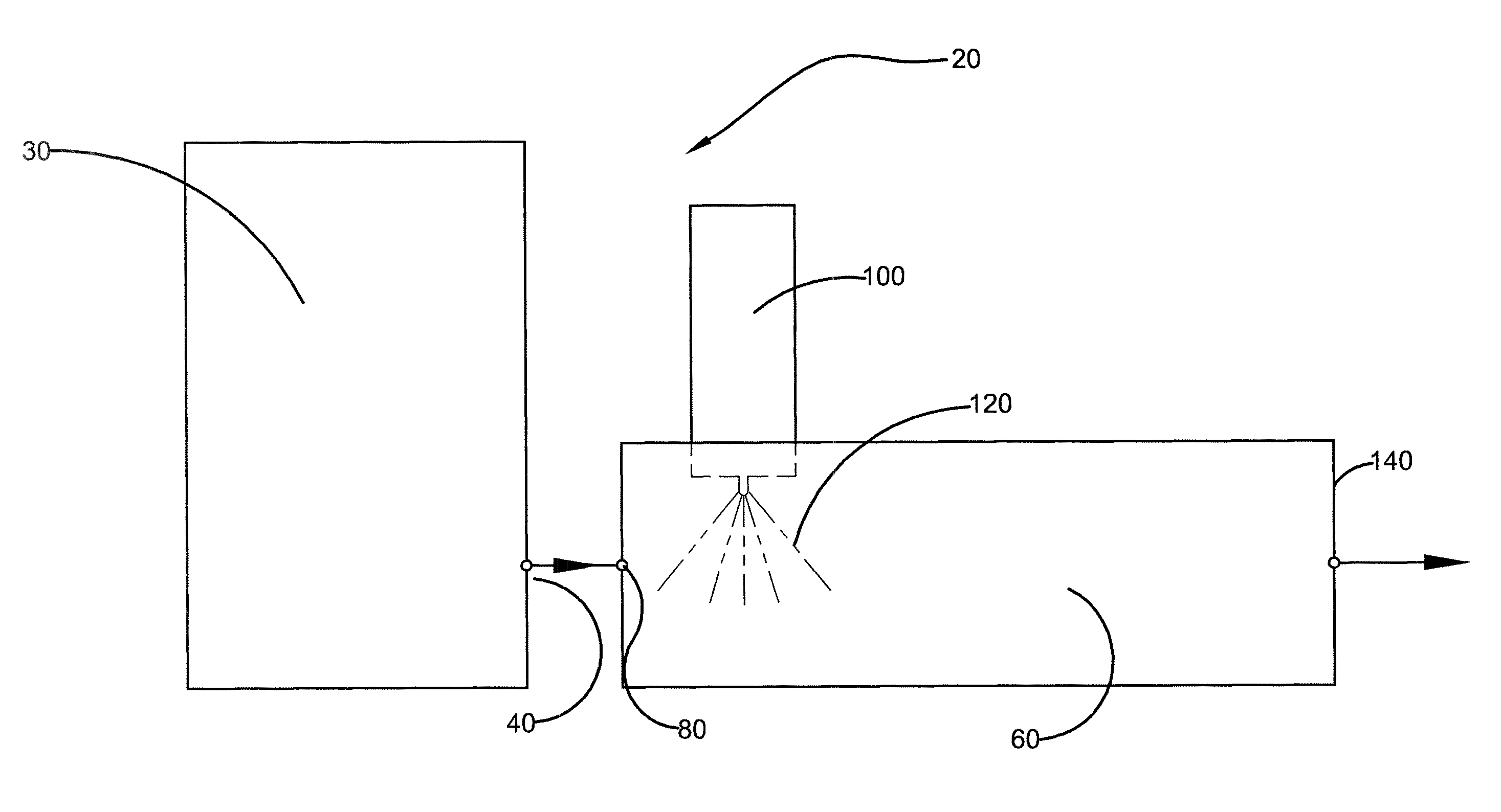 In-line color mixer