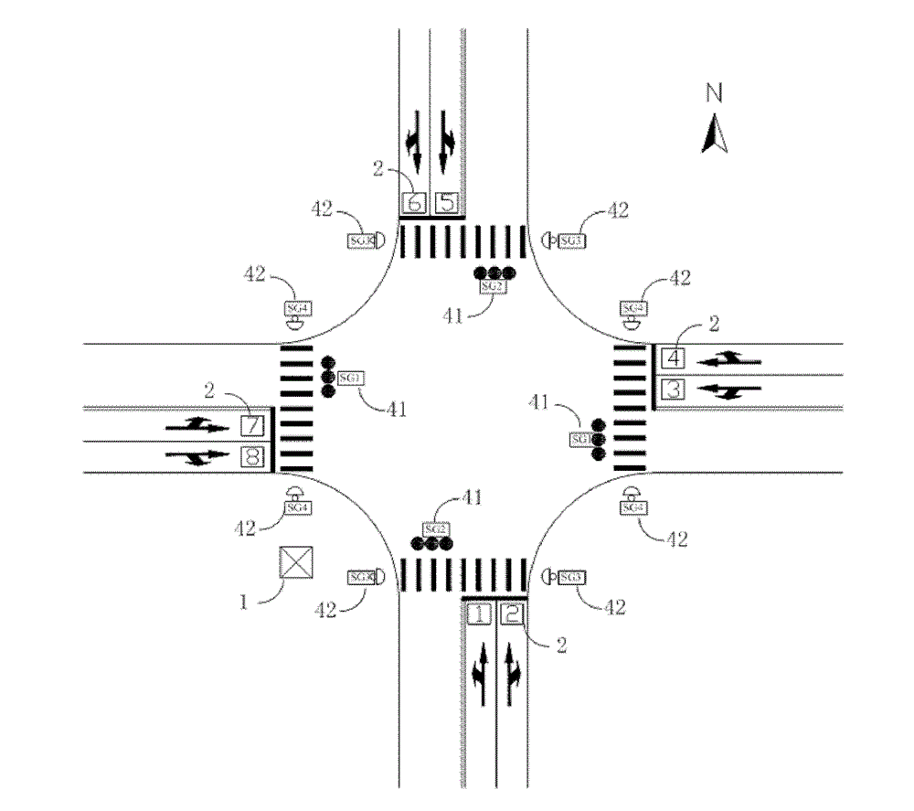 Road traffic signal controller