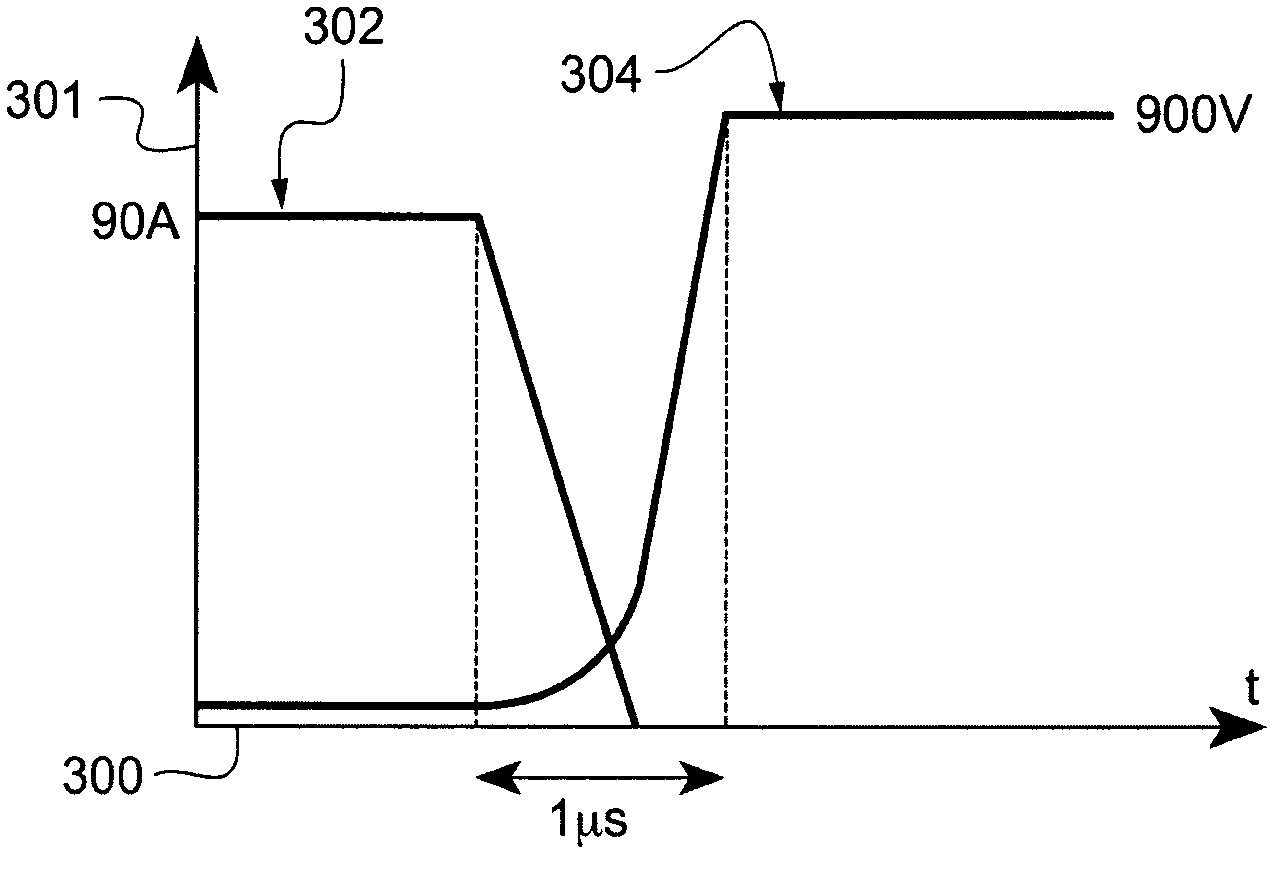 Converter which is designed to be used on motor vehicle and provides electric propulsive force circuit