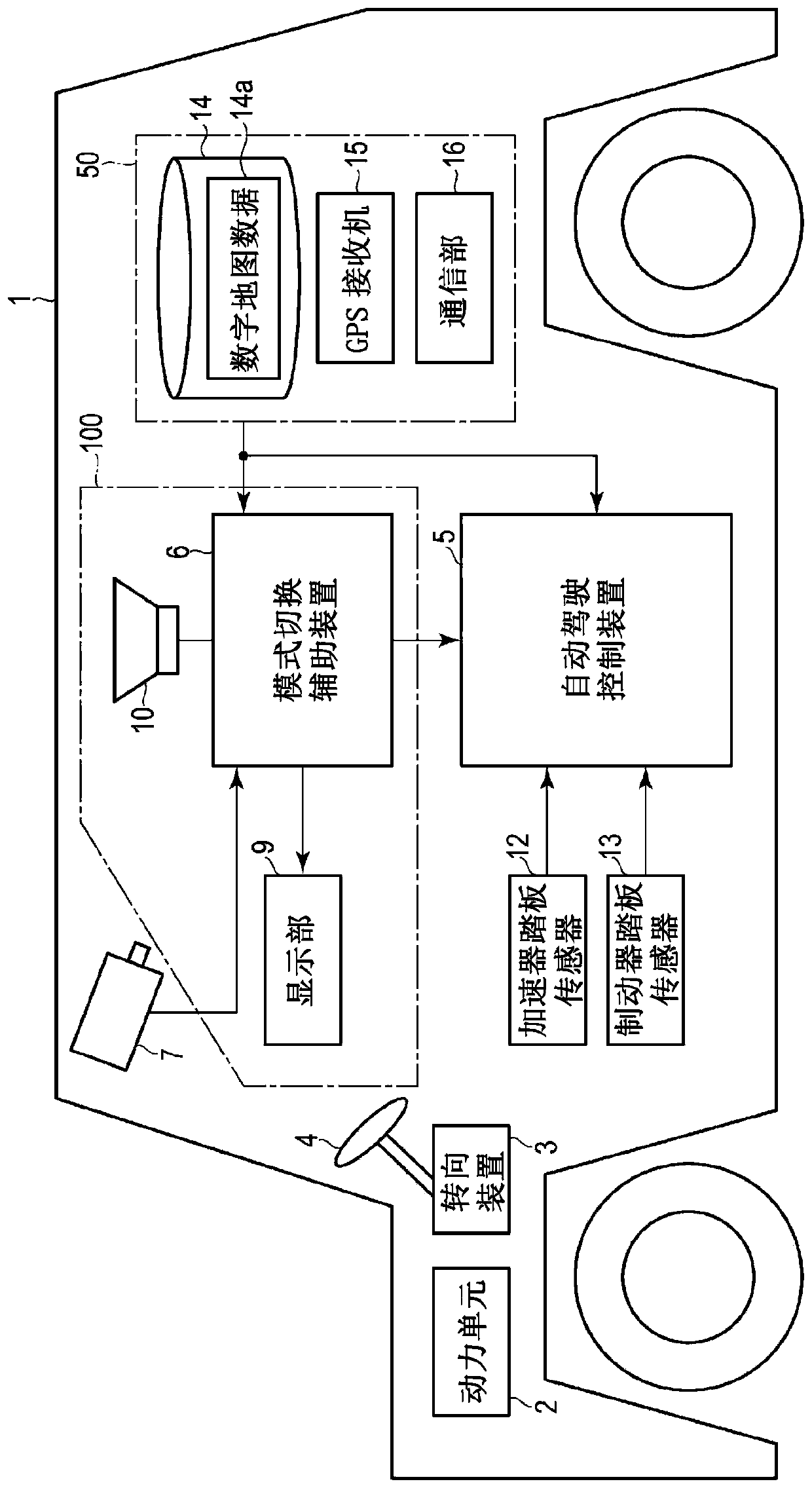 Assisting device, assisting method and program