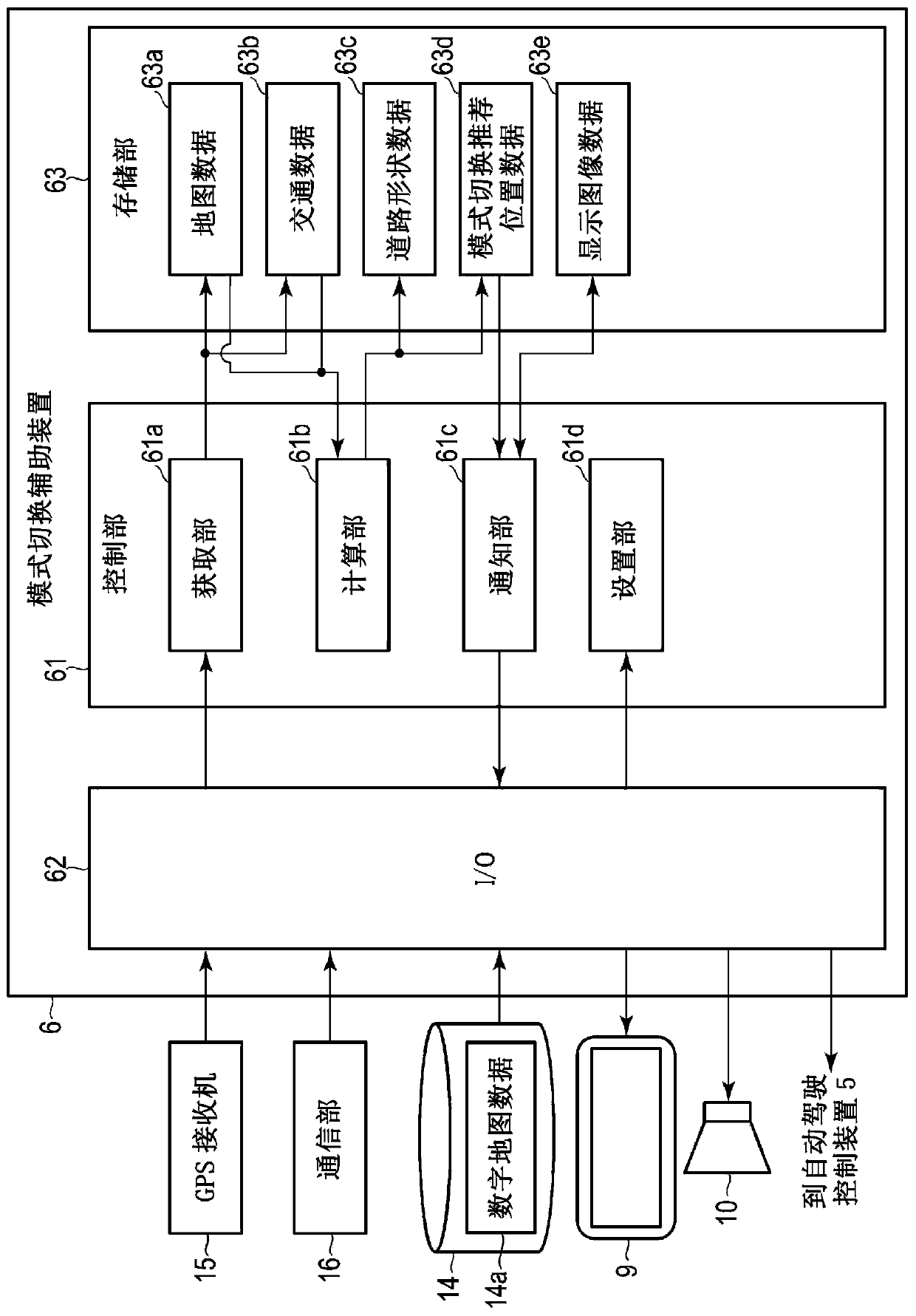 Assisting device, assisting method and program