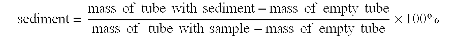 Process for Preparing a Stabilized Protein Suspension