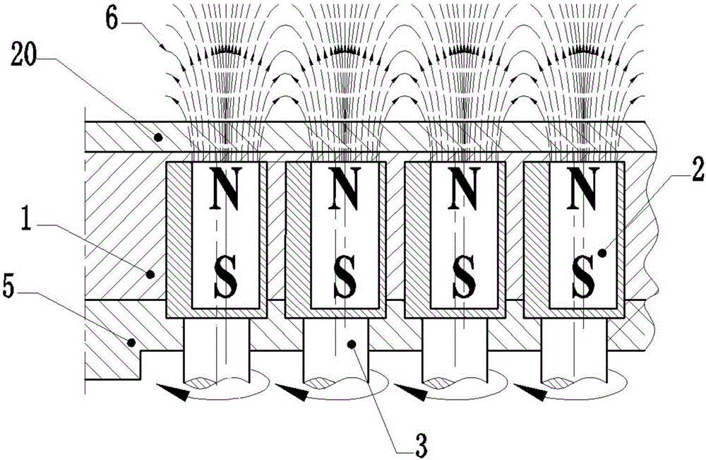 Planarization machining device and single-face and double-face planarization machining system