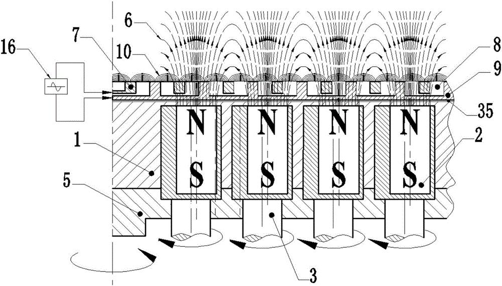 Planarization machining device and single-face and double-face planarization machining system