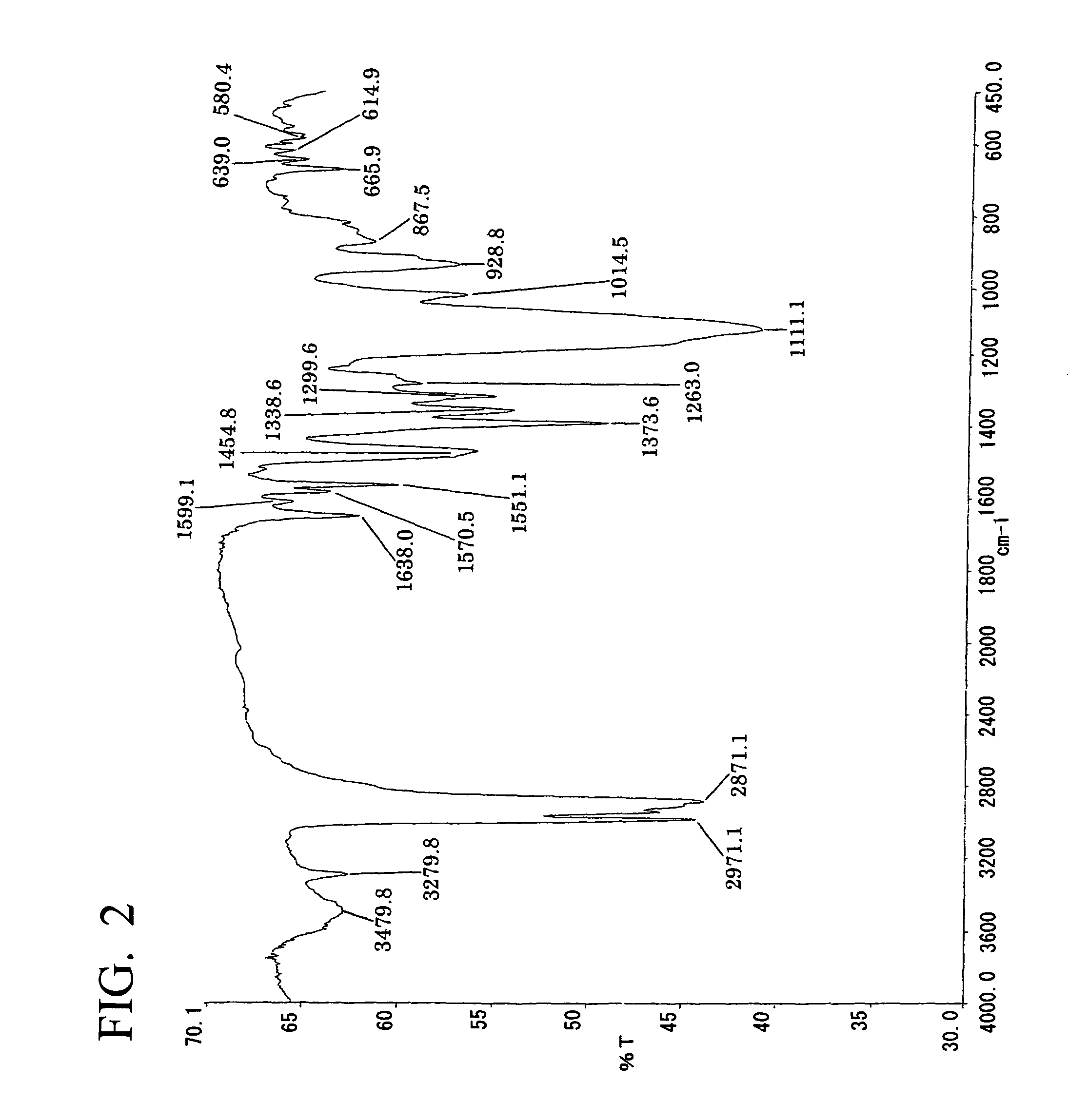 Dioxazine sulfamoyl compound, coloring powder composition for color filter, and color filter