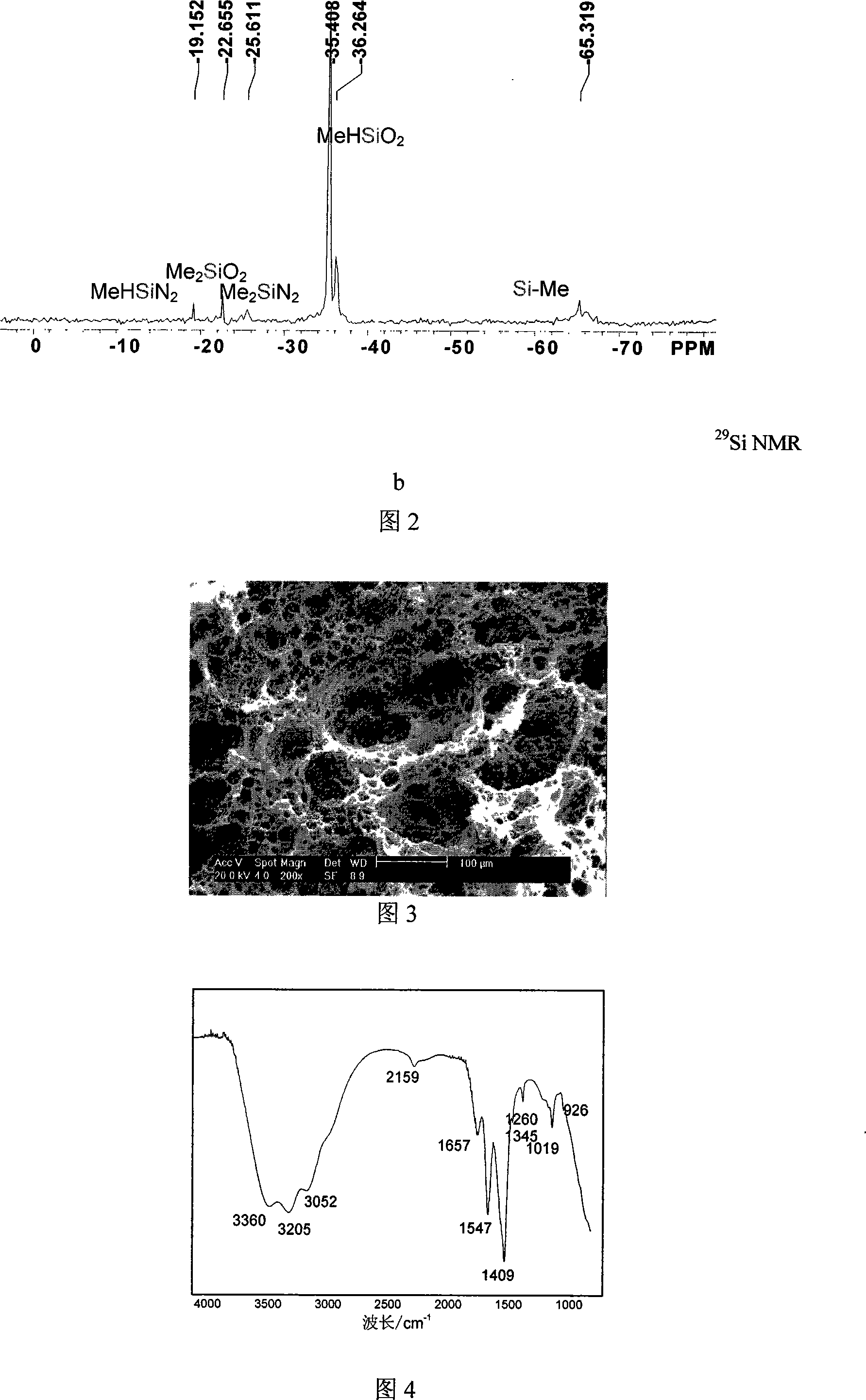 Synthesis of silicon based ceramic forerunner by chloro-silicane hybrid aminolysis modification and preparation method thereof