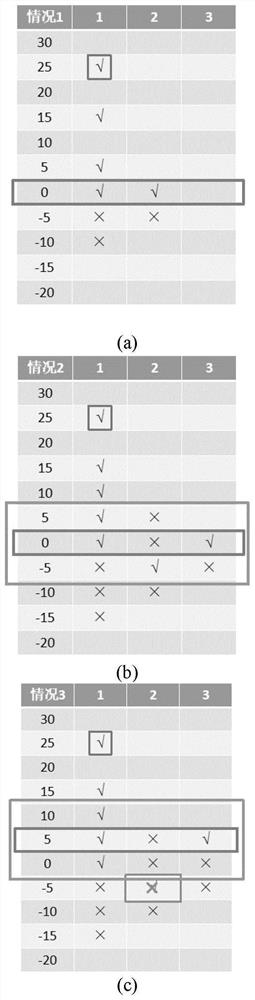 Hearing test and tinnitus diagnosis system and method based on WeChat applet