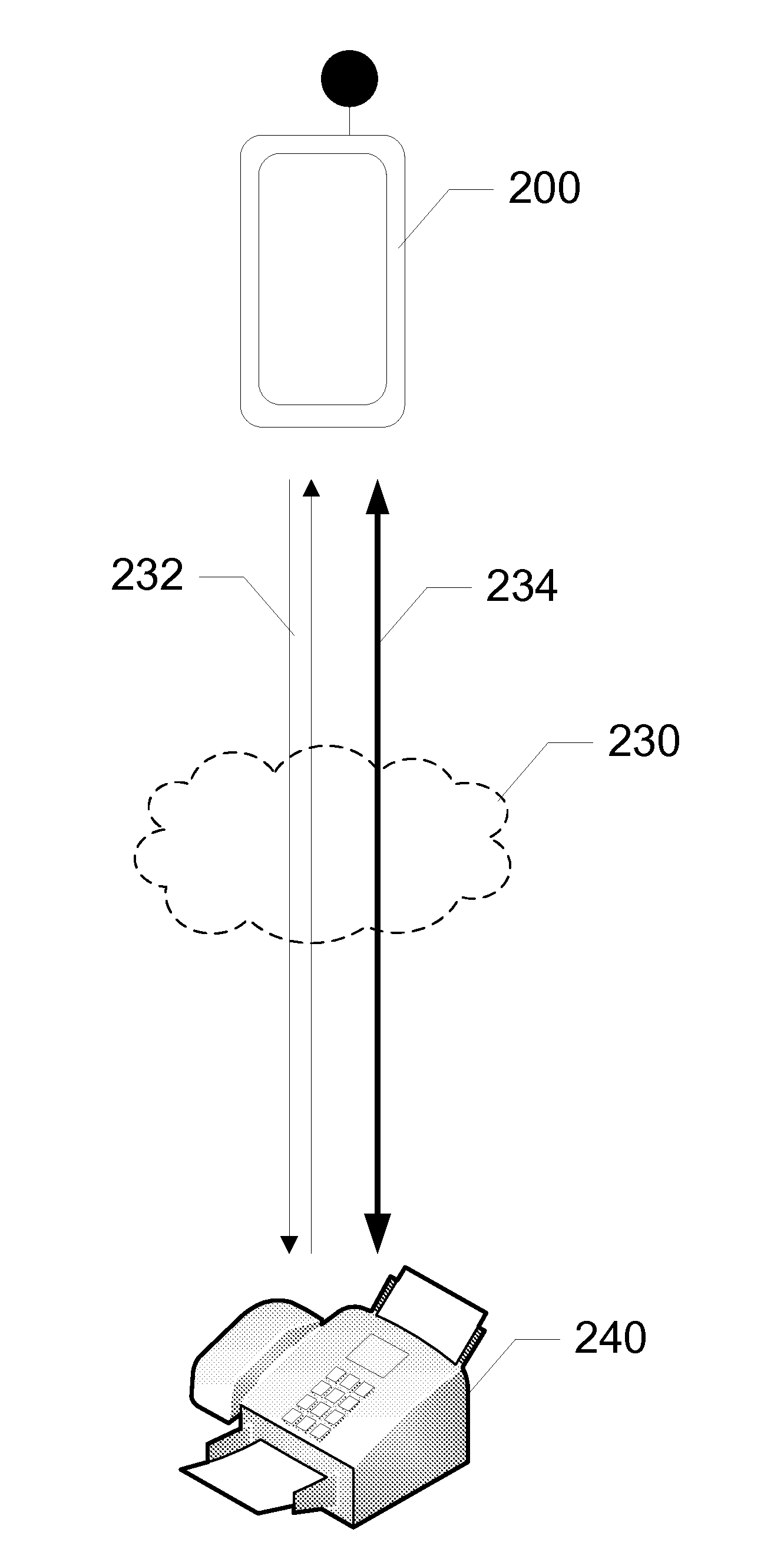 Mobile Devices Having Fax Capabilities