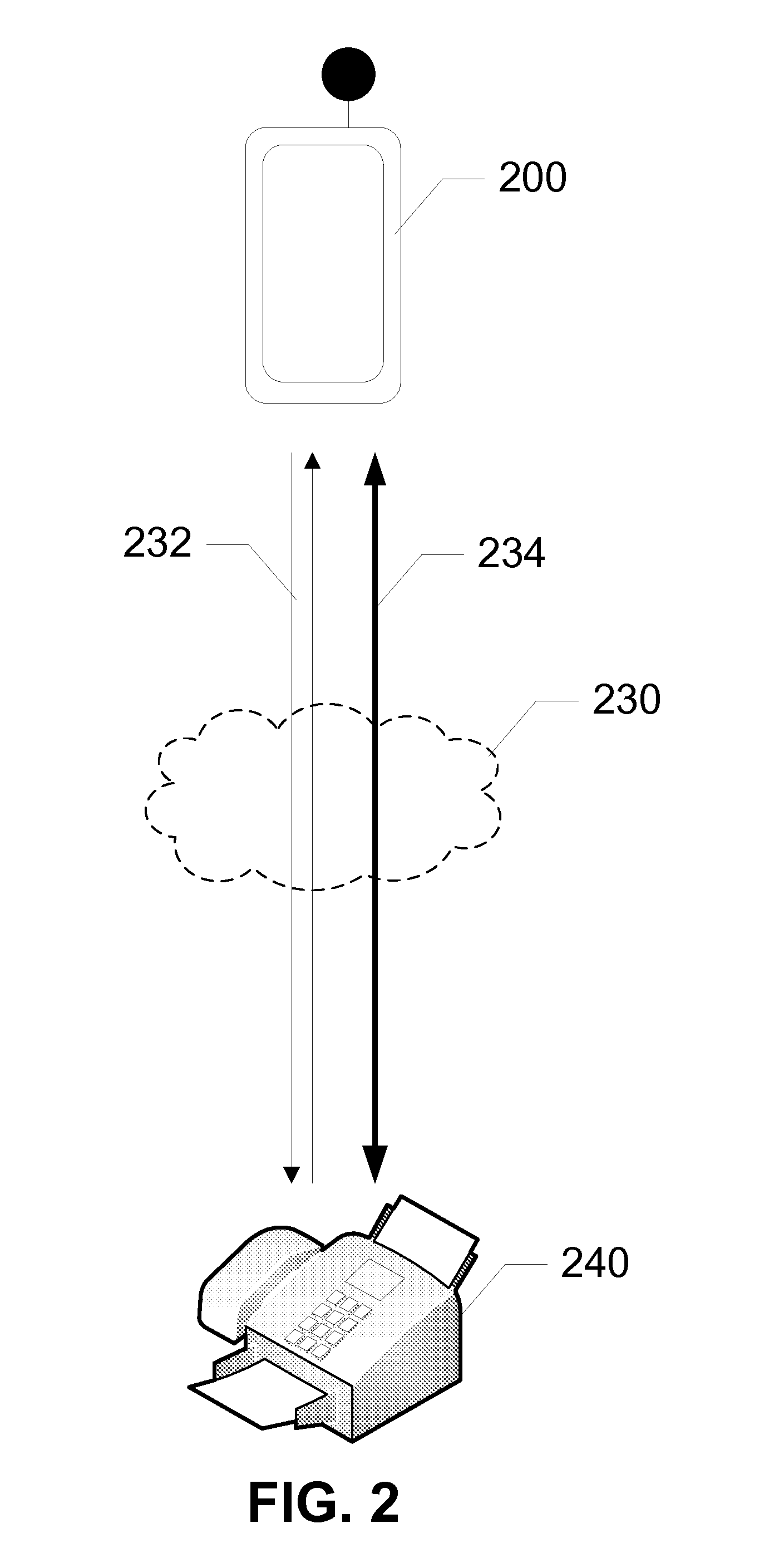 Mobile Devices Having Fax Capabilities