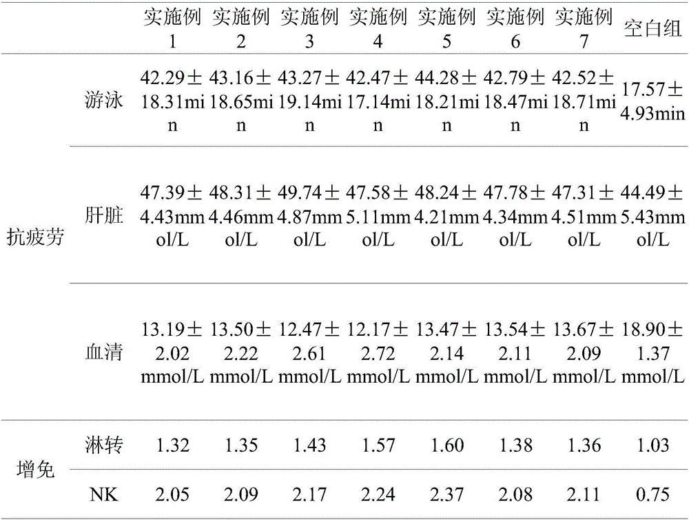 Folium isatidis non-tobacco cigarette and preparation method thereof