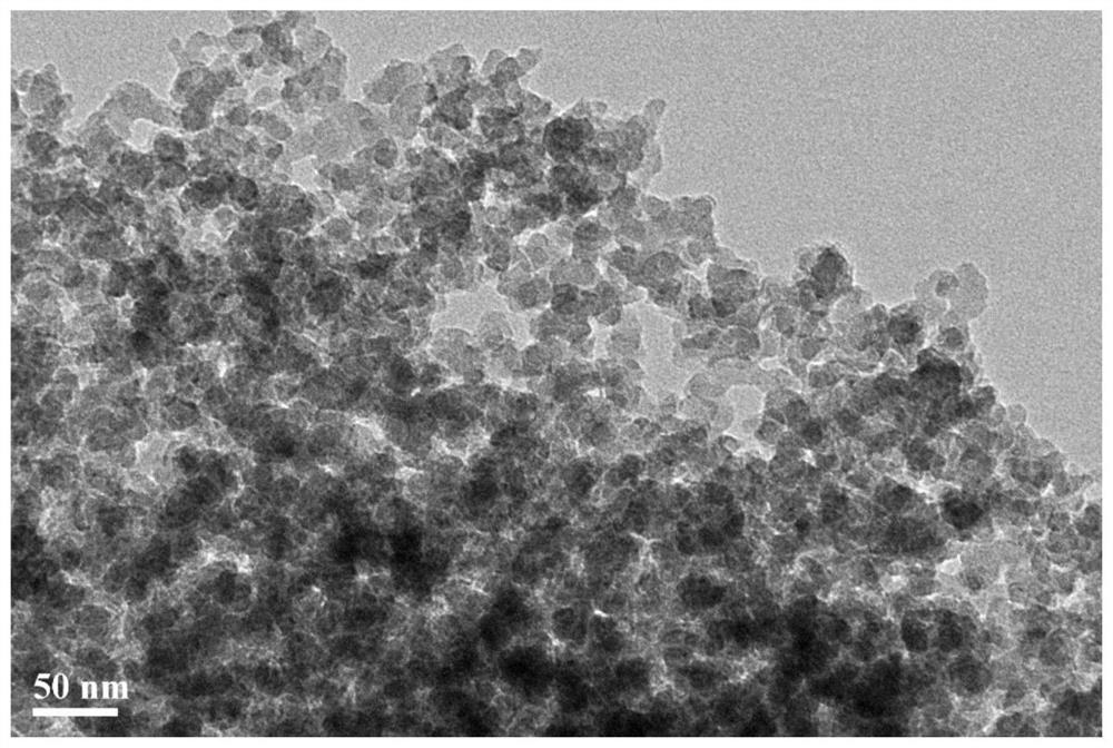 A modification method of precipitation white carbon black