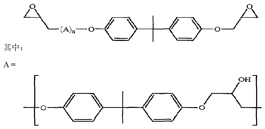 Single bath autodeposition coating for combination metal substrates and methods therefor