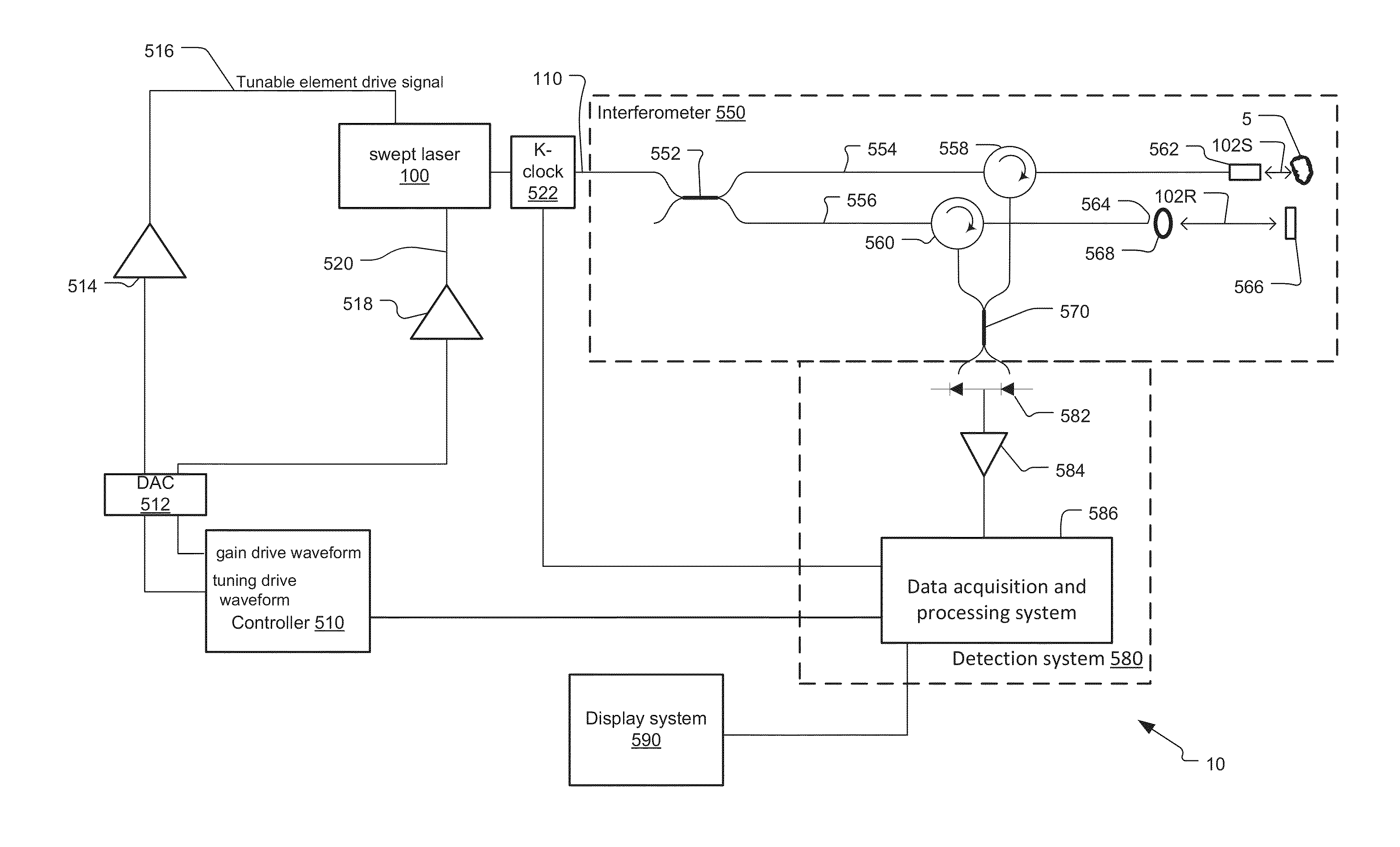 System and Method for Stabilizing Mode Locked Swept Laser for OCT Medical Imaging