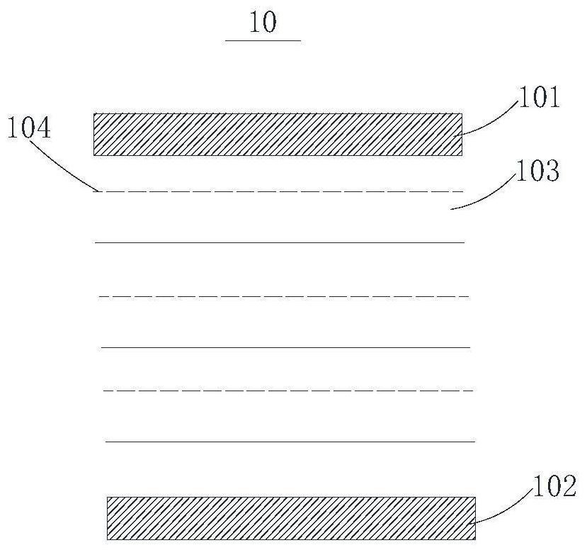 Electrodialysis control method, device and water purifier