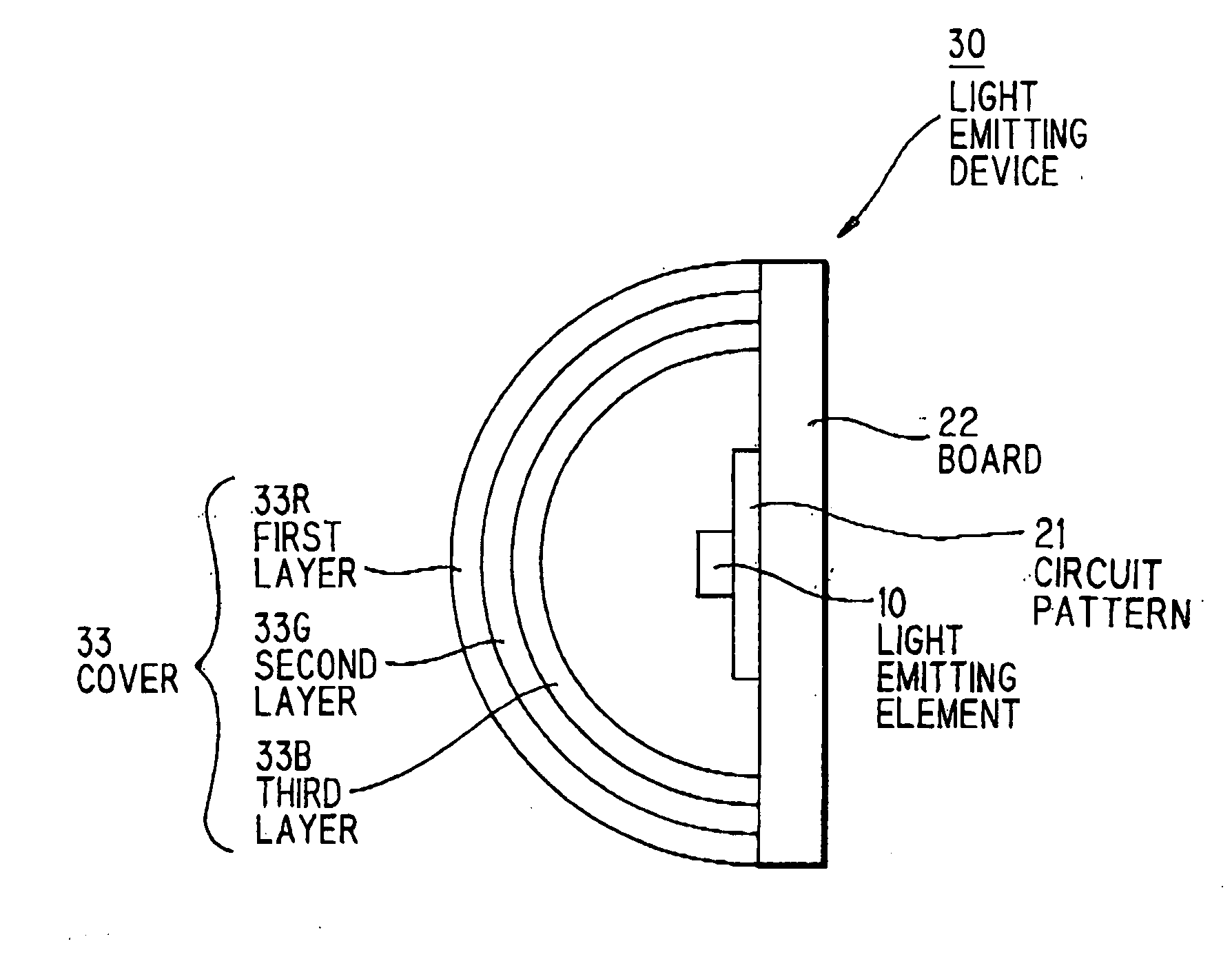 Light emitting device