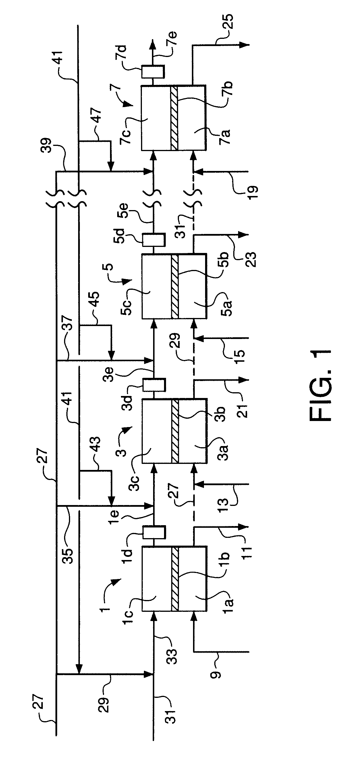 Staged Membrane Oxidation Reactor System