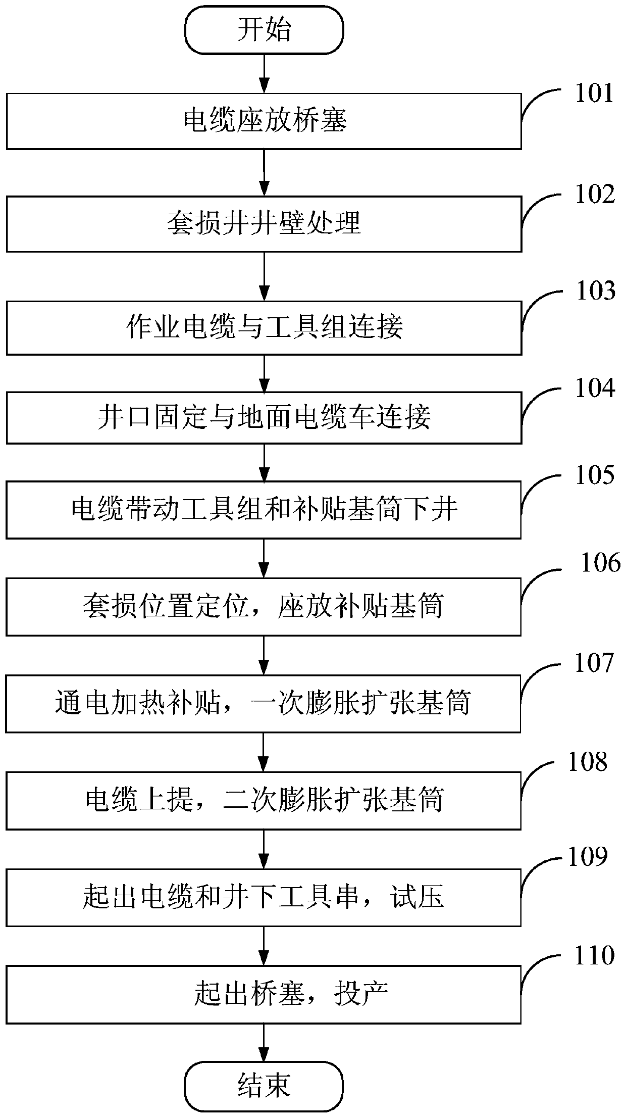 Self-expansion patching method of oil-well casing