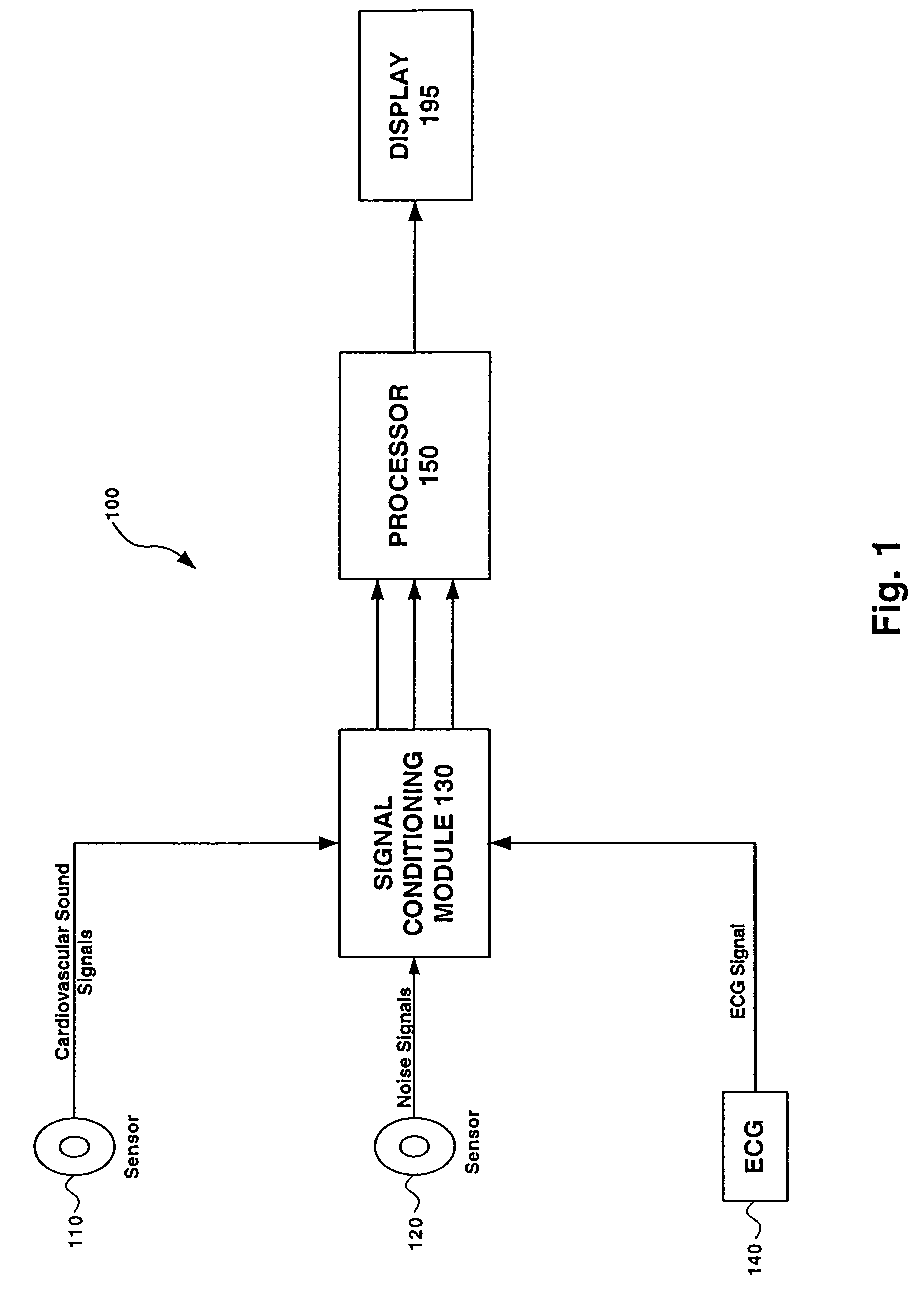 Method and system for generating a likelihood of cardiovascular disease, analyzing cardiovascular sound signals remotely from the location of cardiovascular sound signal acquisition, and determining time and phase information from cardiovascular sound signals