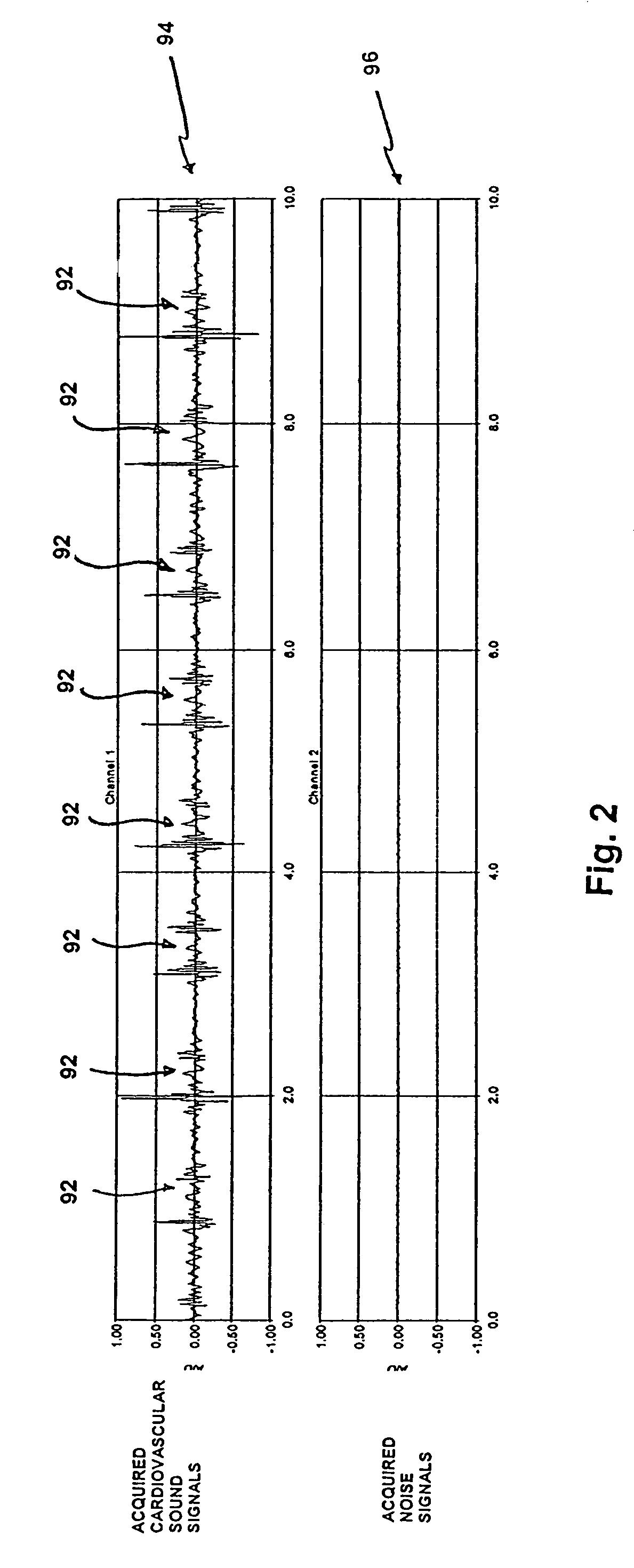 Method and system for generating a likelihood of cardiovascular disease, analyzing cardiovascular sound signals remotely from the location of cardiovascular sound signal acquisition, and determining time and phase information from cardiovascular sound signals